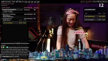 Piano that good