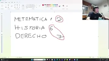 si seve