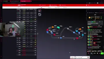 F1 watchparty //Později Resident | Clip