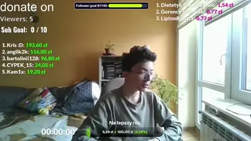 sny o julce kulce