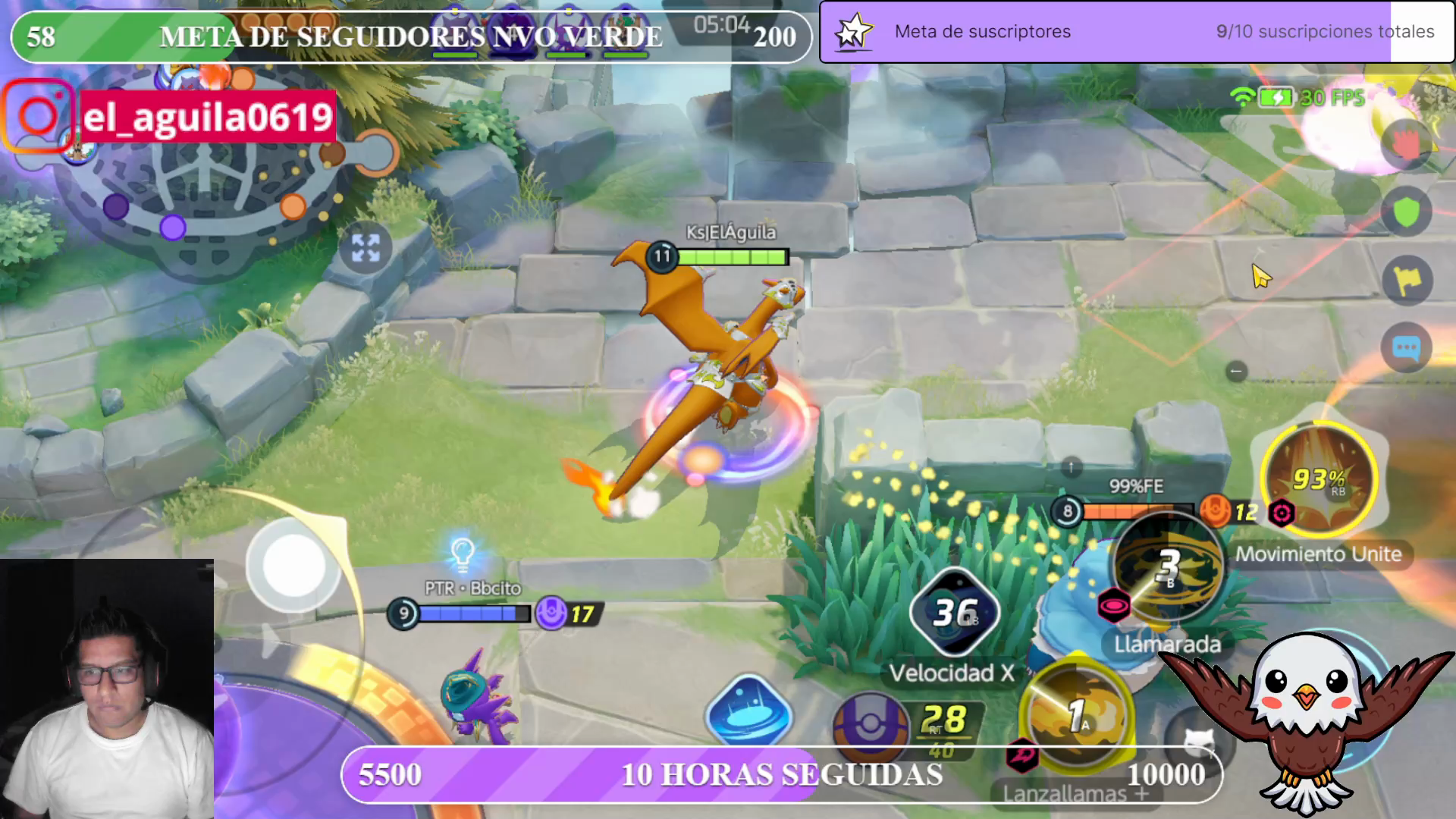 Junto a los PTR  y AntiPTR