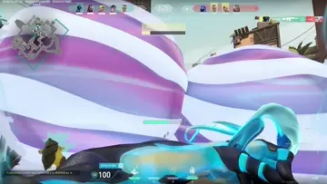 high level performance