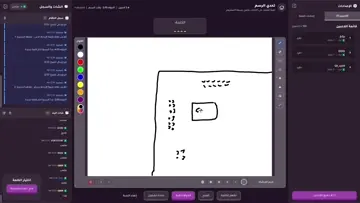 سلملي على المطاراتت
