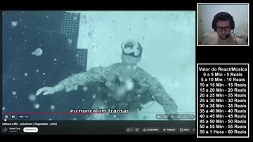 insano reagindo a volcelcore