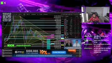 102.500€ Live Trading / Trading en directo.