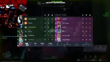 Like I said Iron man is easy