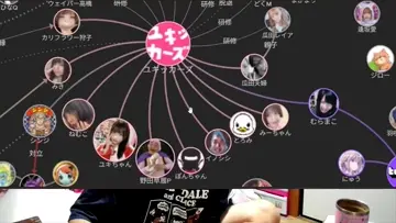 ユキッカーズ女子LINE裏話