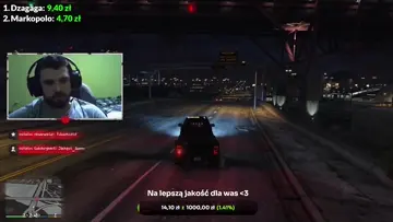 #wiadukt
