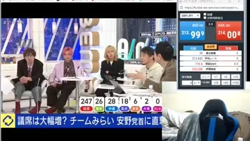 配信消し忘れ　ストロング