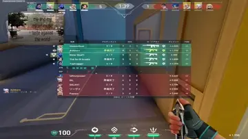 oo