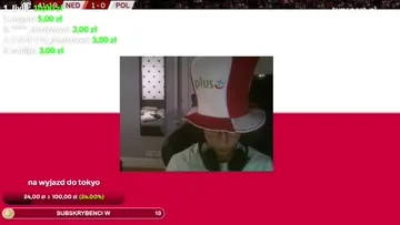 tvp pozew