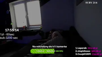 spanko