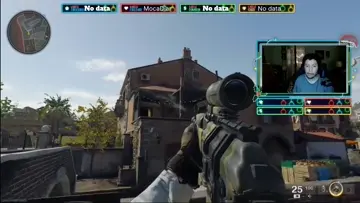 Best kills