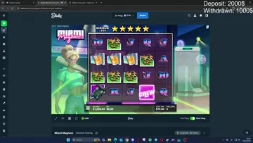 4333$ Miami