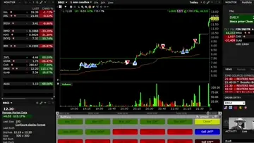good tradezz