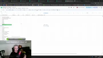 Projekt - największe CV na świecie