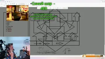 Медиссон и Факер жестко про Серегу Пирата