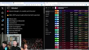 F1'de sevmediğiniz pilota verilecek tavsiyeler