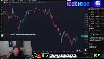 Easy breaks down DXY vs BTC. Mando gifts 25 subs!