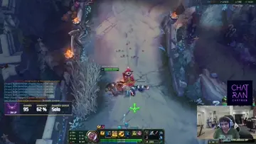EL PEOR CANCER DEL SERVIDOR