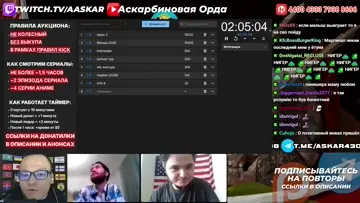озвучка шрека