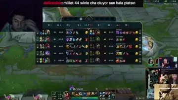 ÇOKZORLANIYORUM