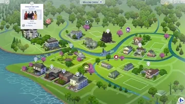 the sims 4
