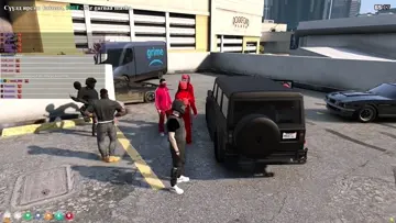 gangwar