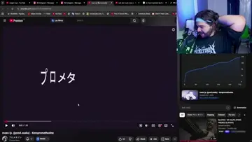 kero envia su tema y lo reacciona busta y lo subo