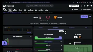 Beşiktaş-Göztepe Maç Takip Yayını  !dc ! | Clip