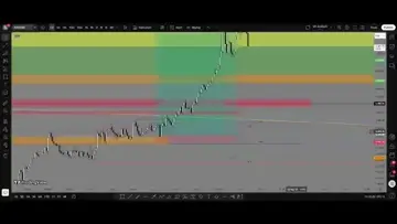 Gold / XAU Trade 15RR Profit  20/8/2026