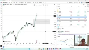 +316$