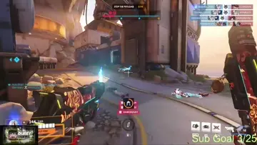 play of the game