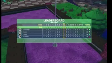 Candyland hole 11 holari