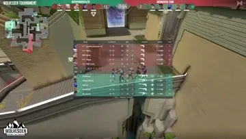 why did RIP jump?