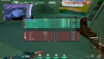 -6