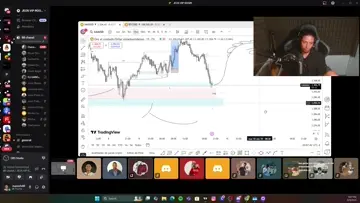 CUANDO CREAS UNA ESTGRATEGIA EN VIVO, HAY NIVELES