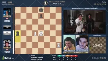 Kazanan hezmank gibi mangnus carlsen