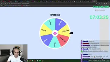 reacción 2 10h