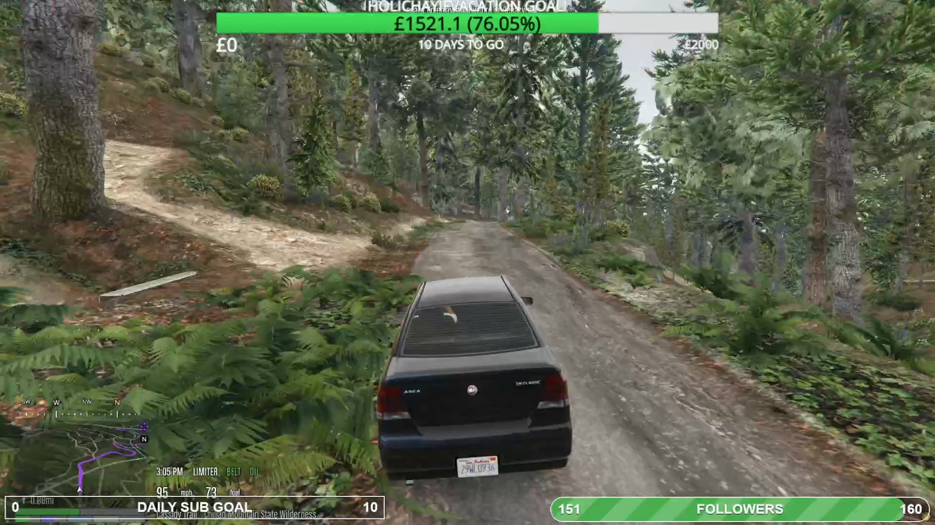 Extreme Hunting!