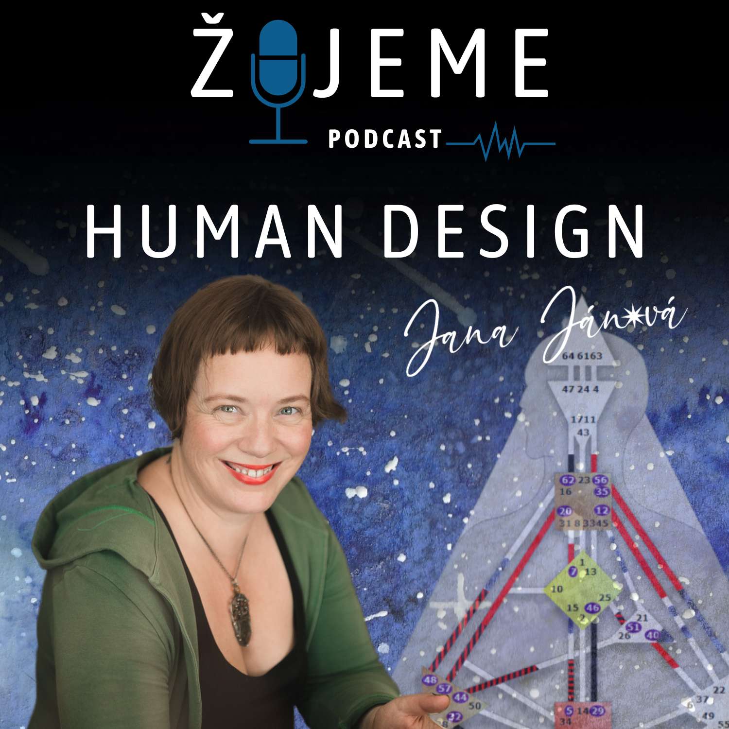 Å½IJEME HUMAN DESIGN