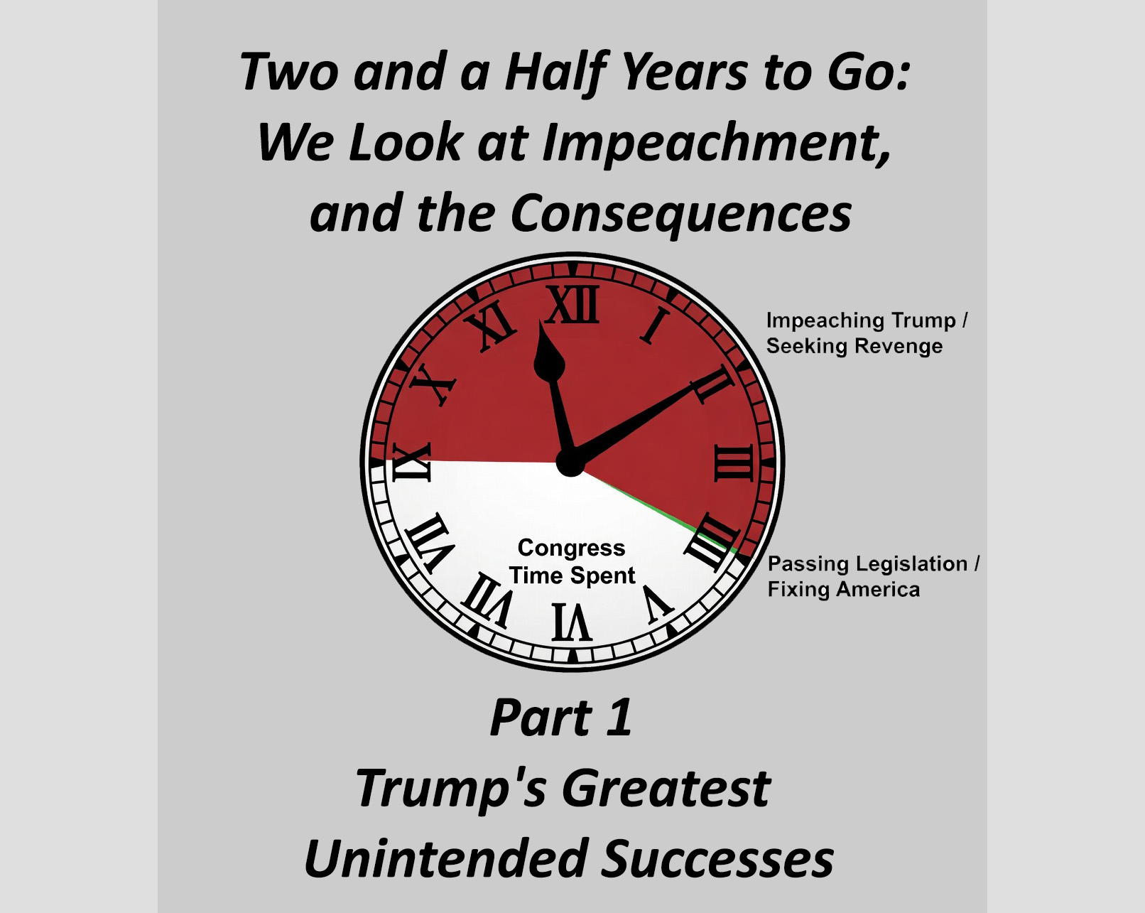 Two and a Half Years to Go: We Look at Impeachment, and the Consequences, Part 1 — Trump’s Greatest Unintended Successes – Video