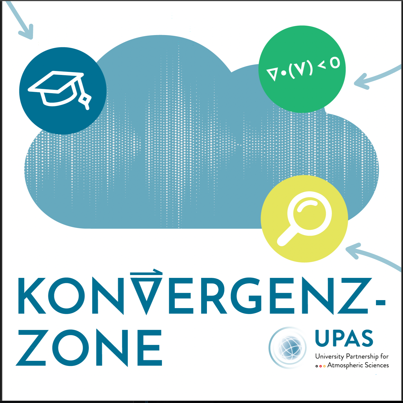 Konvergenzzone