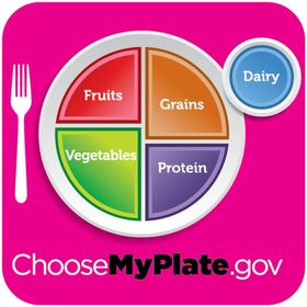 MyPlate Recipes