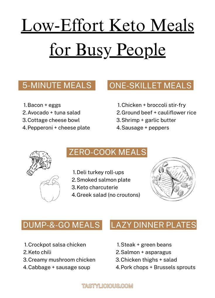 Short on time? These lazy keto meals require almost no effor