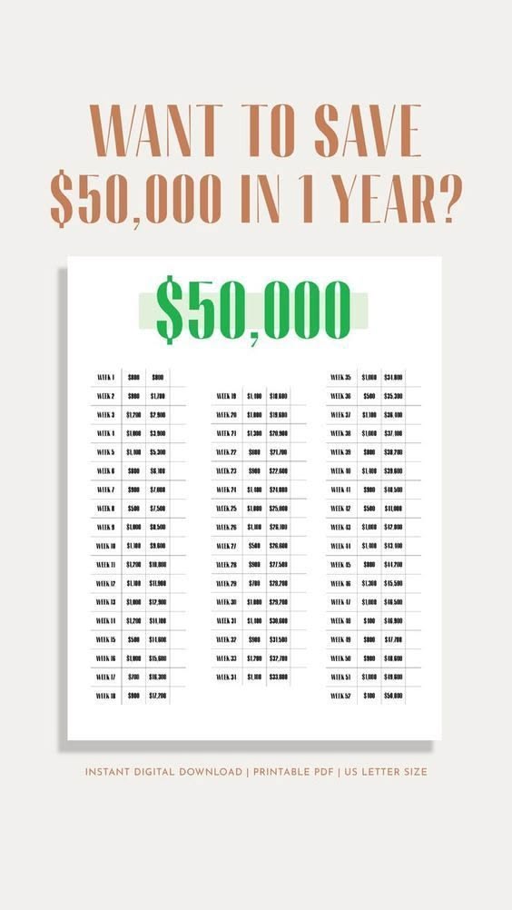 Reach your $50,000 savings goal with this 52-week challenge!