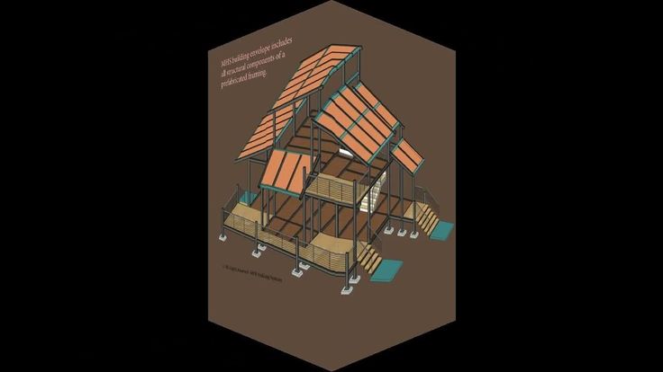 Sustainable Home Design Revolutionizing Building Practices -