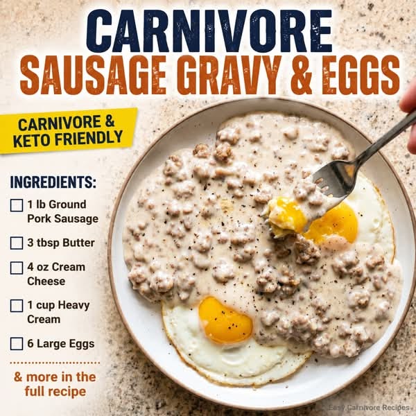 Easy Carnivore Recipes