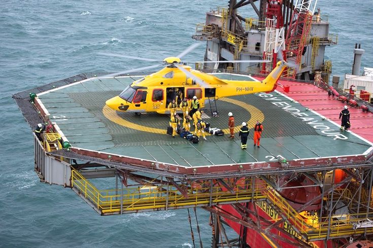 #Offshore #Helicopter #Services #Market Size, Share & #Indus