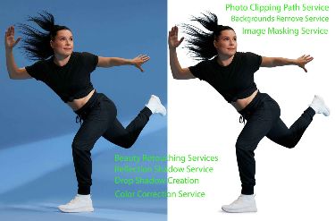 Image masking service is a process that is used to remove th